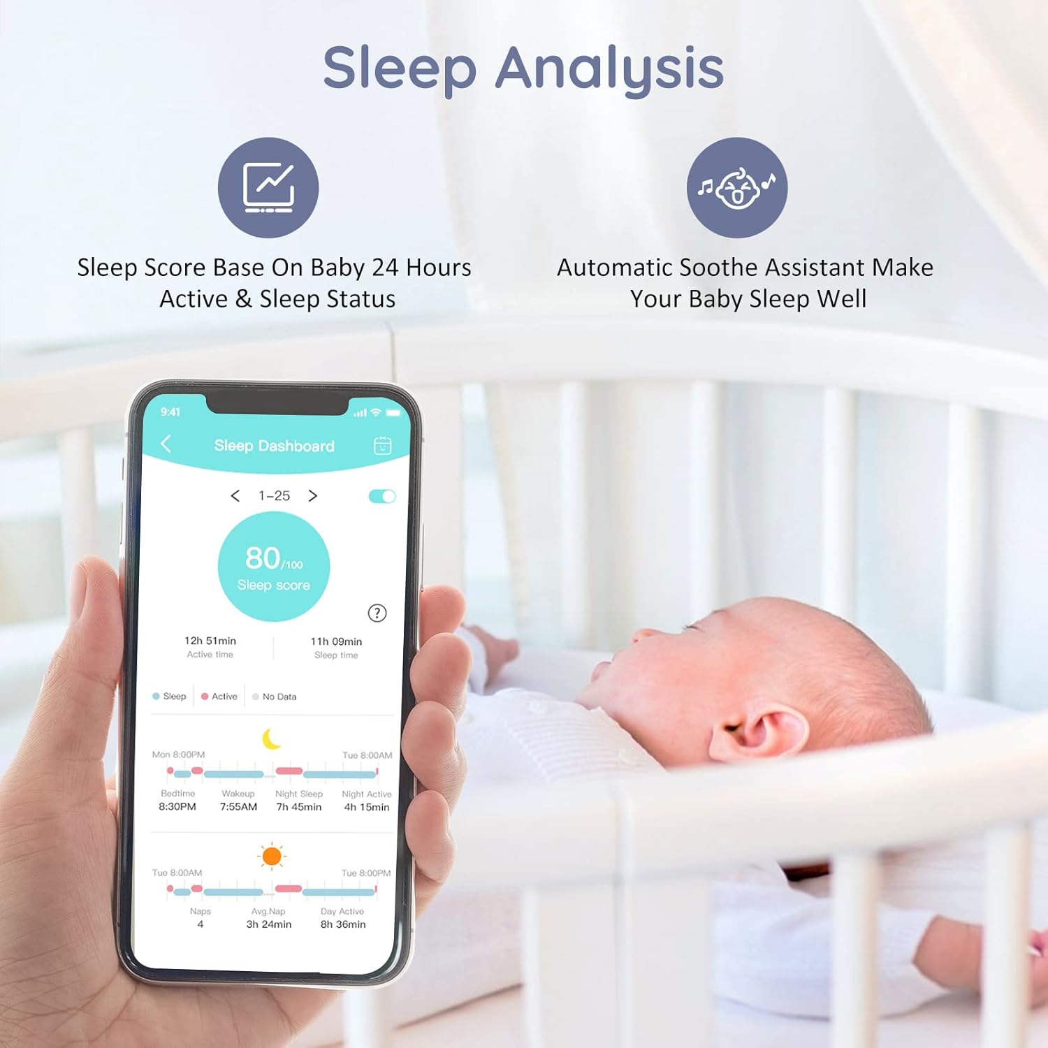 1080P Video Baby Monitor with Night Vision and 2-Way Talk H37278