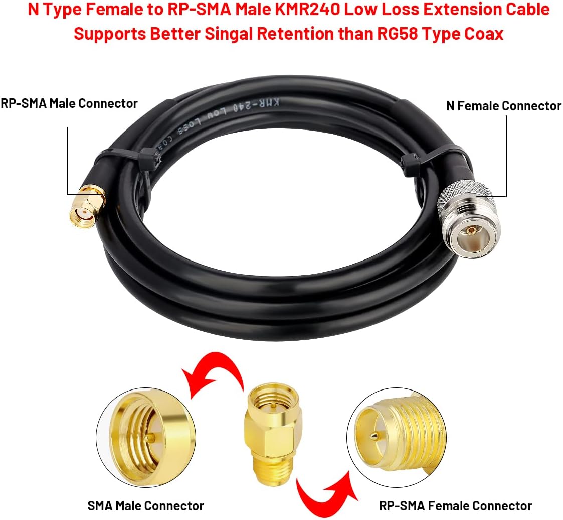 5 dBi LoRa Antenna 915Mhz Outdoor Omni-Directional Antenna with KMR240 Cable and Adapter N211