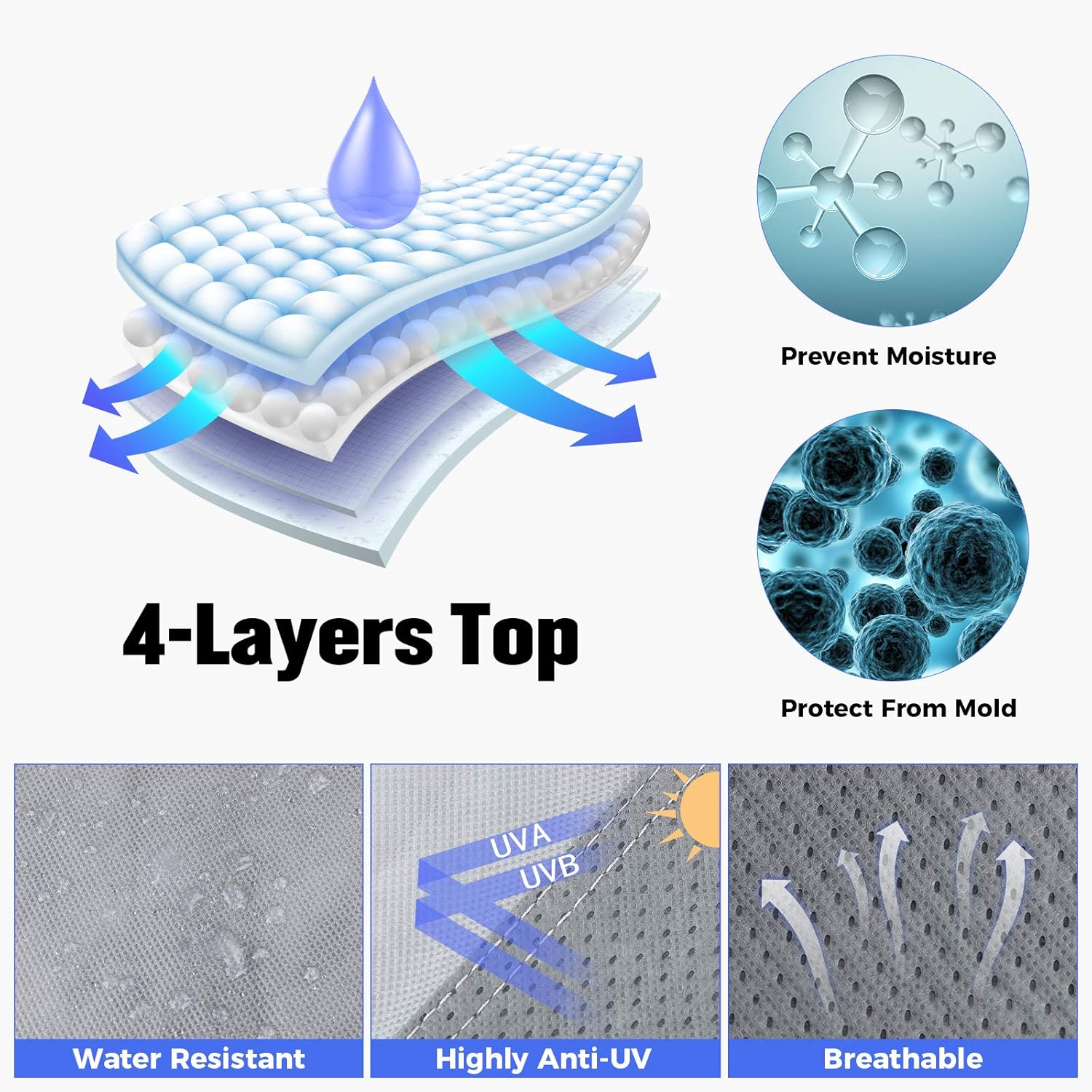 Gray Waterproof 4 Layers RV Cover with Jack Cover & Patch Kit R110