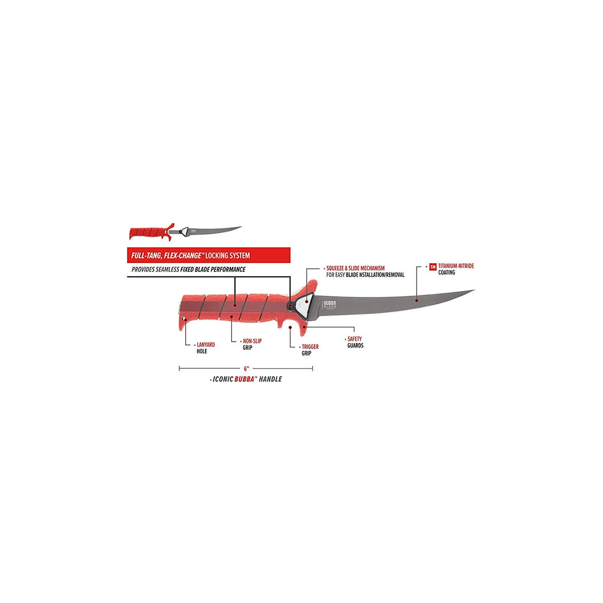 4 Ti-Nitride S.S. Coated Non-Stick Blades with Case D91875