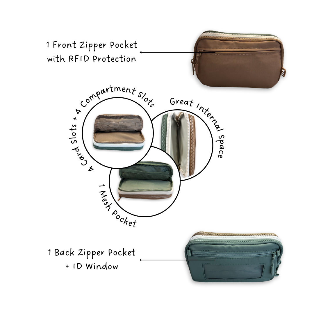 Iris Trio Wallet (#8036-9) Zipper Wallet with RFID  -  By Iris & Rainbow